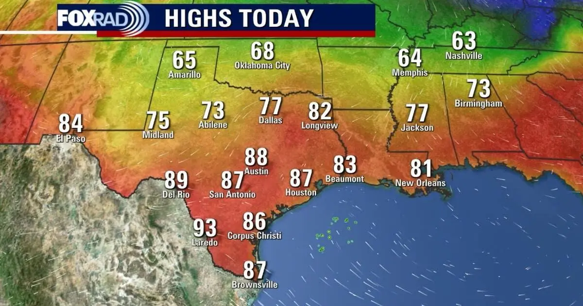 Dự báo thời tiết Houston: Thứ Hai ấm áp khác thường