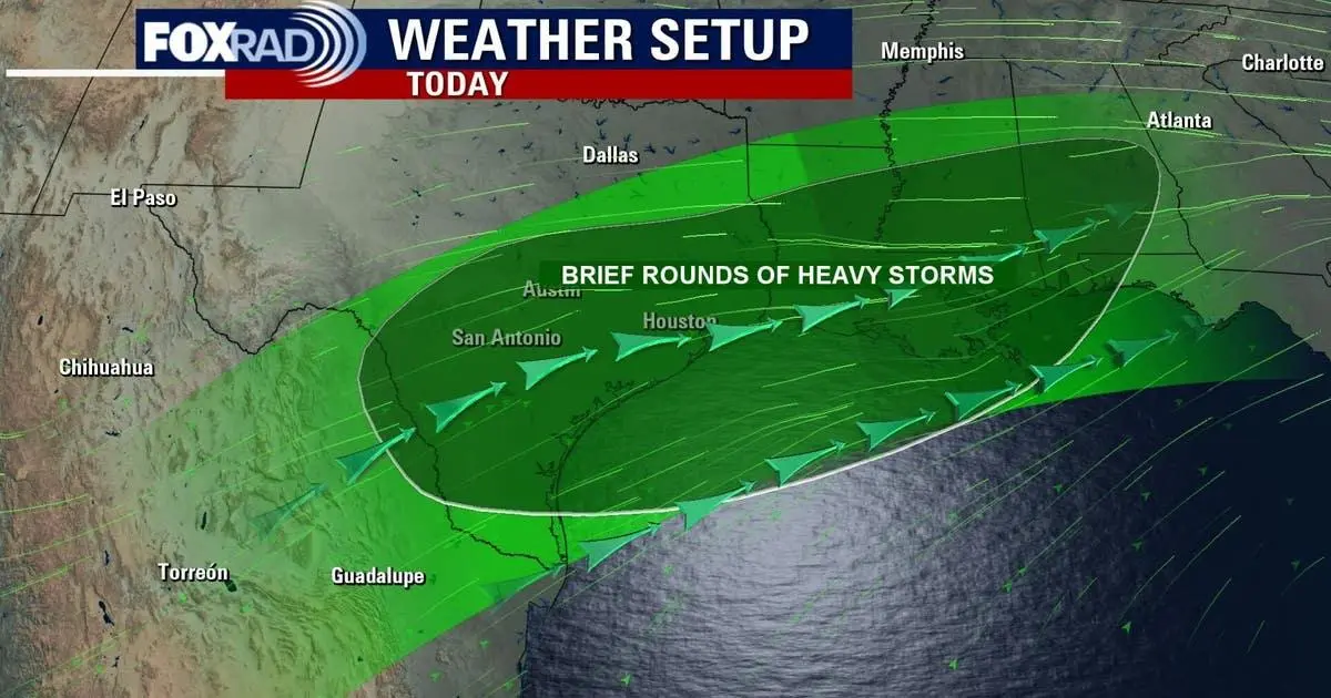Thời tiết Houston: Mưa giông mạnh rải rác hôm nay và thứ Bảy