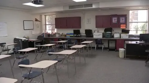 Mùa tựu trường đã gần kề tại các học khu vùng Houston