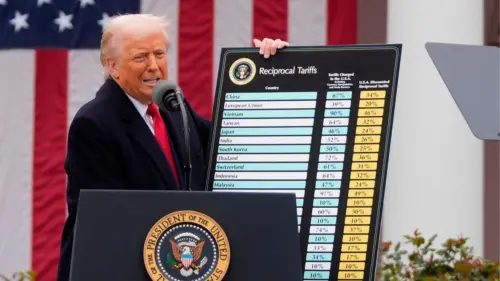 Tổng thống Trump áp thuế hai con số đối với hàng chục quốc gia khi thuế 10% sắp hết hạn
