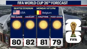 Thời tiết Seattle nóng lên trước khi hạ nhiệt giữa tuần cho trận đấu FIFA