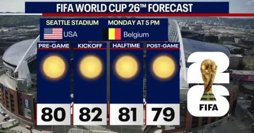 Thời tiết Seattle nóng lên trước khi hạ nhiệt giữa tuần cho trận đấu FIFA