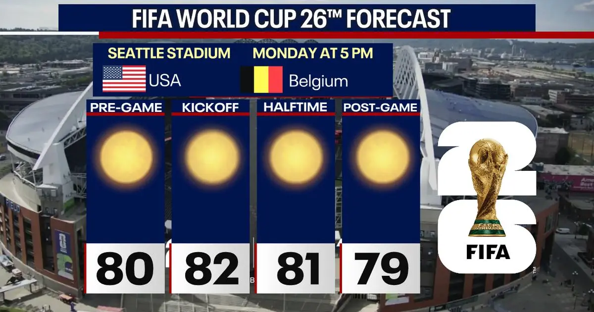 Thời tiết Seattle nóng lên trước khi hạ nhiệt giữa tuần cho trận đấu FIFA