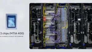 Chip AI mới của Meta sẽ bắt đầu sản xuất vào tháng 9