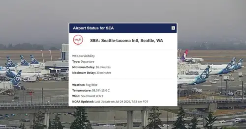 Sân bay Seattle-Tacoma gặp trục trặc vì sương mù và tầm nhìn hạn chế