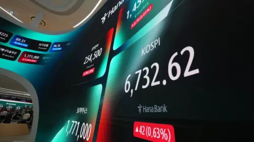 Giá dầu lao dốc gần 7%, chứng khoán thế giới tăng khi nhà sản xuất chip Trung Quốc CXMT bay cao
