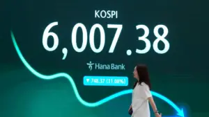 Chỉ số chứng khoán Kospi của Hàn Quốc sụt giảm 8%, các thị trường châu Á khác cũng đỏ sàn