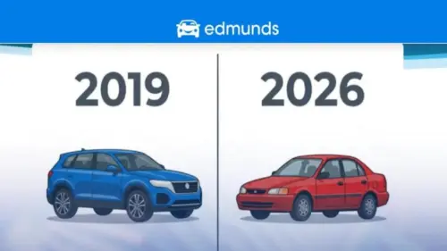 Giá xe cũ tại Hoa Kỳ tăng vọt, xe 3 năm tuổi có thể lên tới 32.000 USD