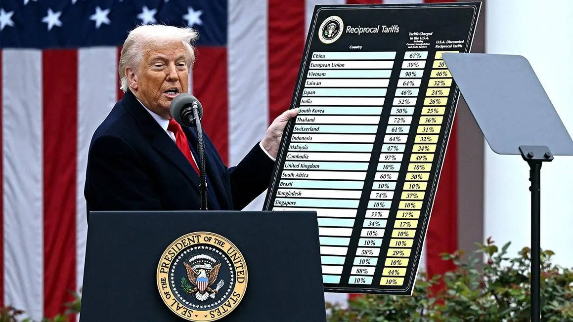 Phe Đồng Minh Của Tổng Thống Trump Thúc Đẩy Vũ Khí Thuế Quan Mới Để Trừng Phạt Các Quốc Gia &#8220;Bóc Lột&#8221; Nước Mỹ