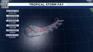 Bão nhiệt đới Fay hình thành, là cơn bão có tên thứ 6 của mùa bão Đại Tây Dương năm 2026