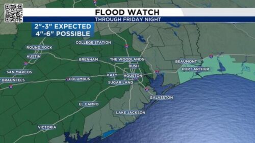 Houston và Đông Nam Texas Đối Mặt Với Cảnh Báo Lũ Lụt Khi Mưa Bão Lan Rộng Cuối Tuần