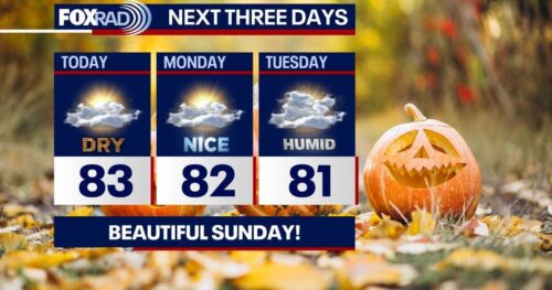 Thời tiết Houston: Chủ Nhật dễ chịu, mưa sẽ đến trước cuối tuần Halloween