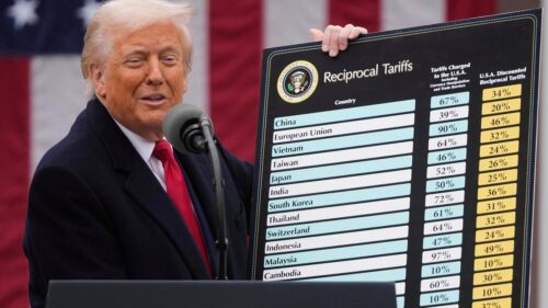 Tổng Thống Trump Kiên Định Với Thuế Quan Dù Cử Tri Hoa Kỳ Quay Lưng Trước Bầu Cử Giữa Nhiệm Kỳ